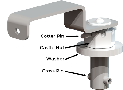 OE Series Puck Mounting Post