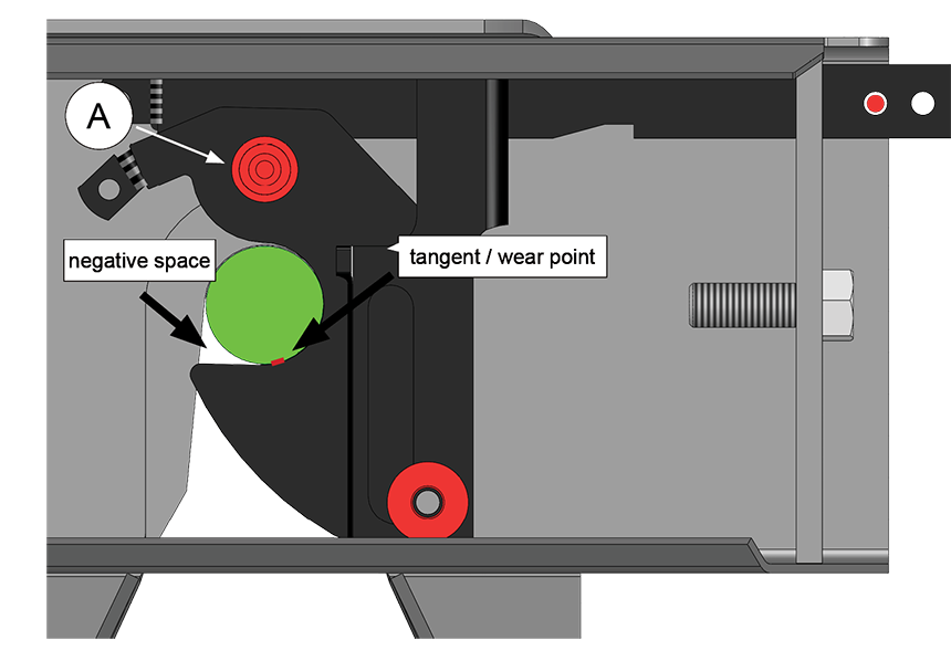 modified slide bar