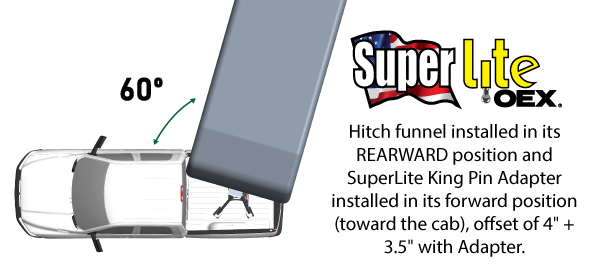 Ram OEX max turning angle