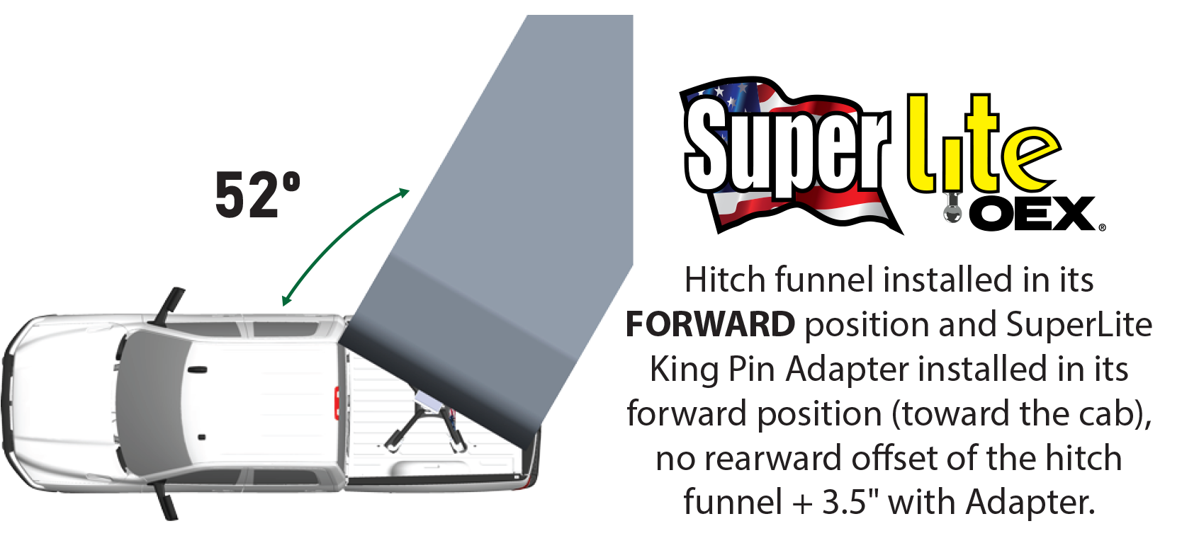 #4815 SuperLite hitch with angle illustrations for a 52 degree turn