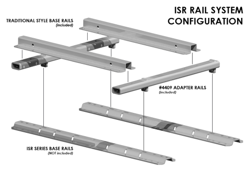 #4409 Industry Standard Rail Adapter Kit - ISR Series Configuration